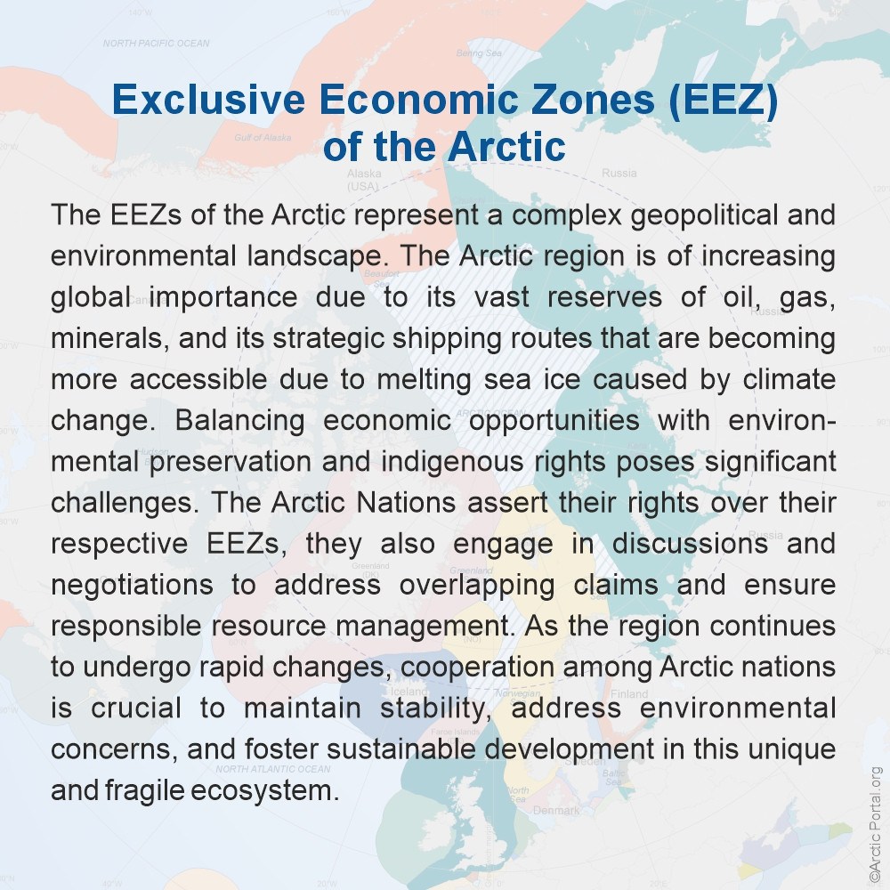 Exclusive Economic Zones of the Arctic - General Information