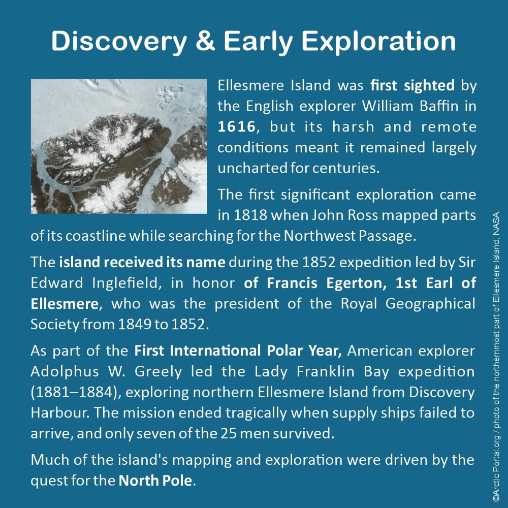 Ellesmere Island - Discovery & Early Exploration