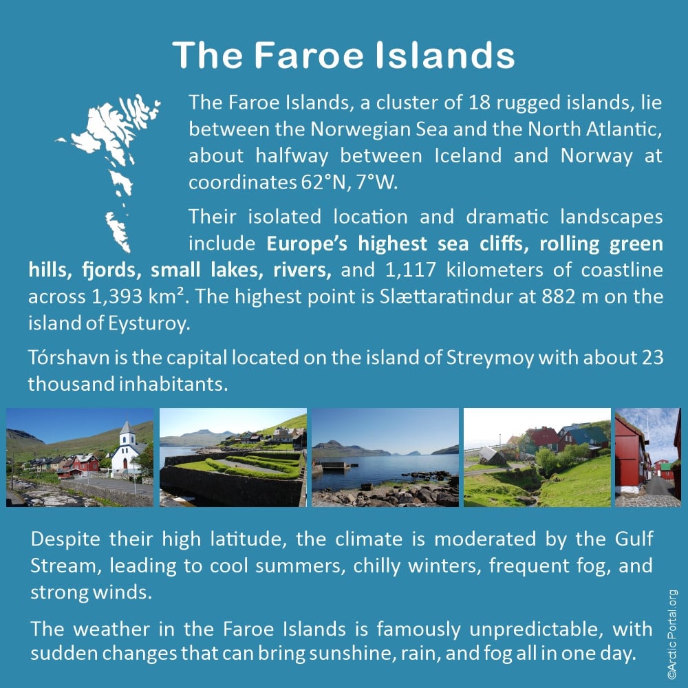 Faroe Islands - Geography