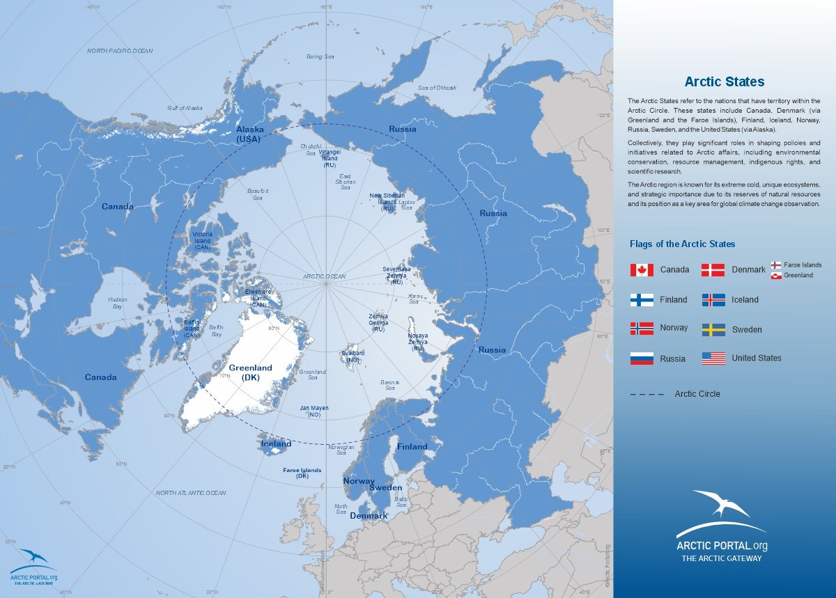 Arctic Portal Map: Arctic States